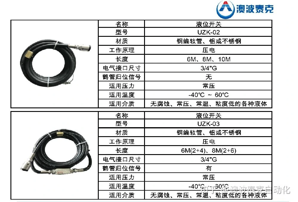 液体危化品装卸的防溢探头，如何选择更安全？