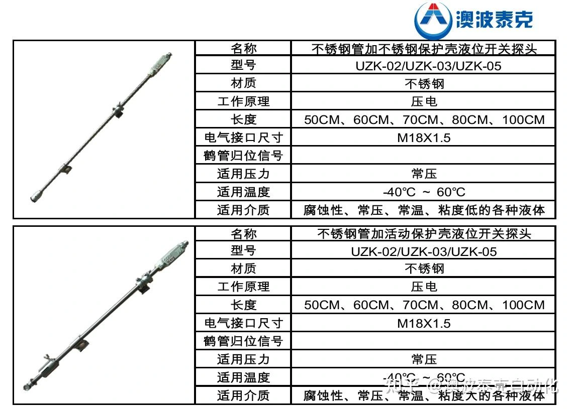 液体危化品装卸的防溢探头，如何选择更安全？